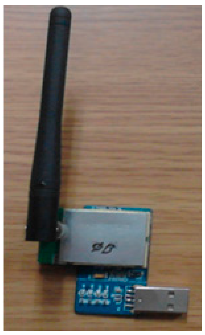 Sensors 17 02373 g008 550