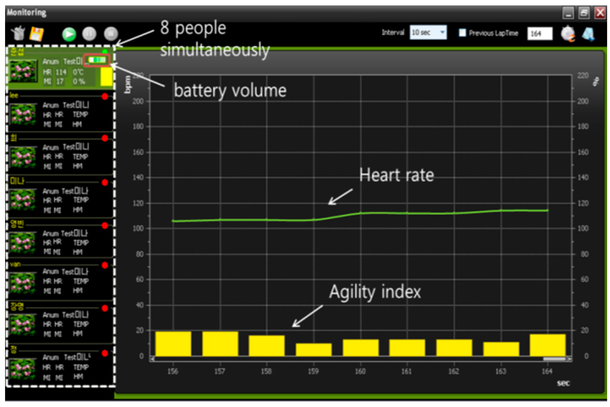Sensors 17 02373 g009 550