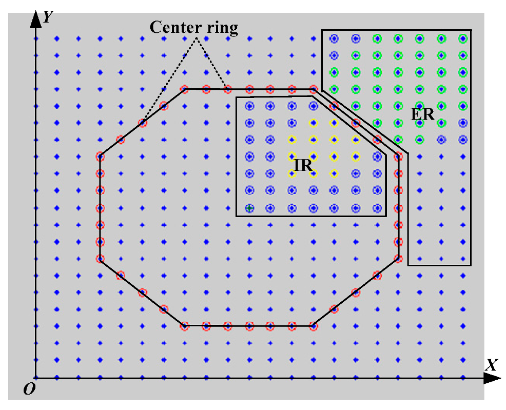 Sensors 17 02374 g003