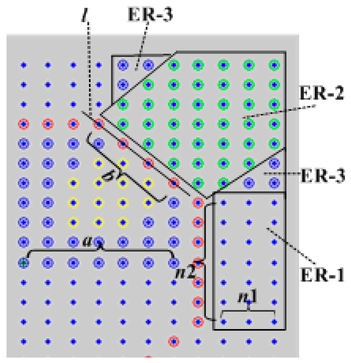 Sensors 17 02374 g004