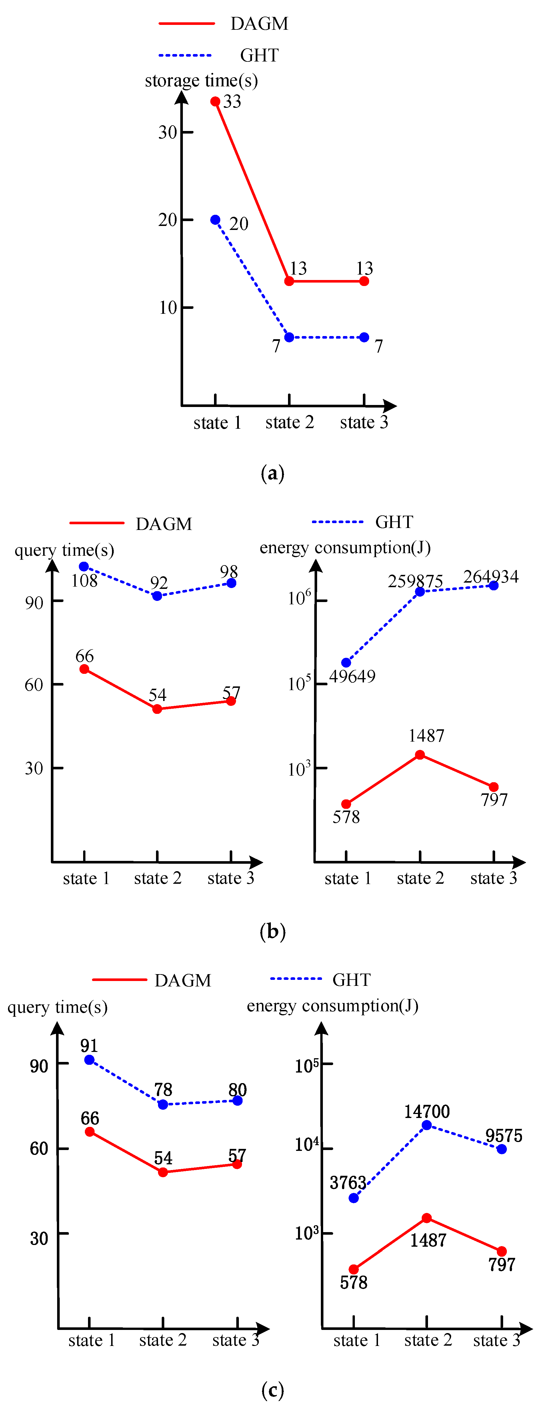 Sensors 17 02374 g006