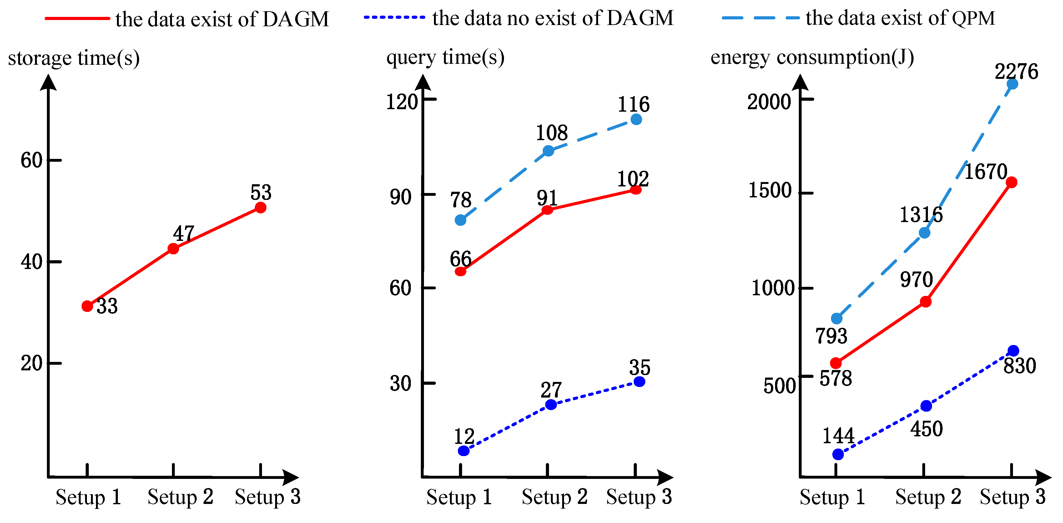 Sensors 17 02374 g008
