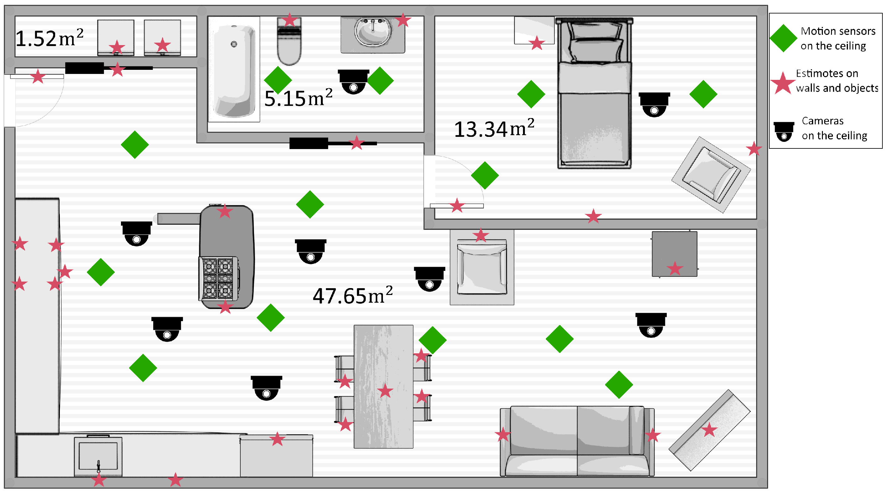 Sensors 17 02377 g004 550