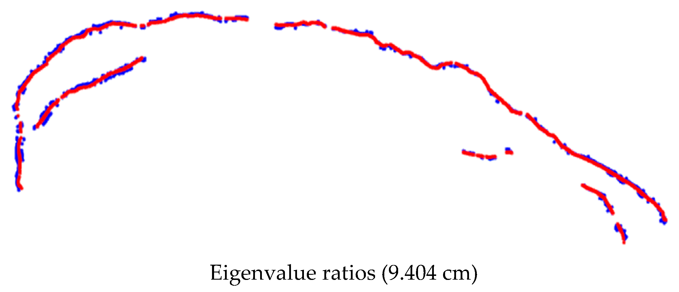 Sensors 17 02378 g015