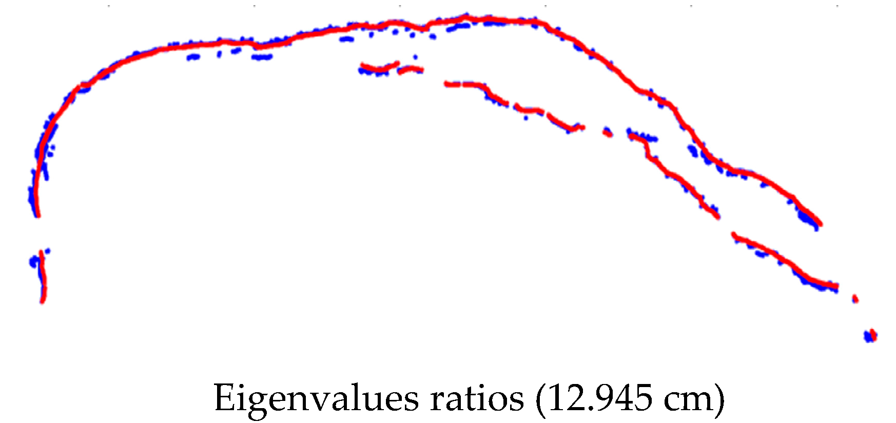 Sensors 17 02378 g017