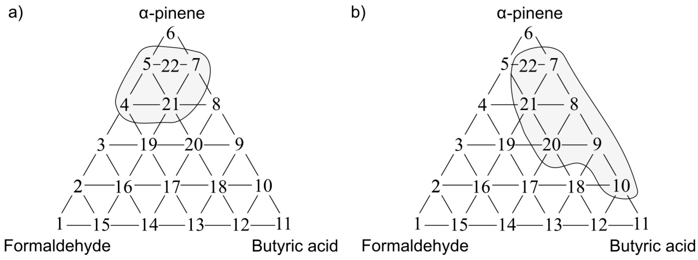 Sensors 17 02380 g011 Sensors 17 02380 g011