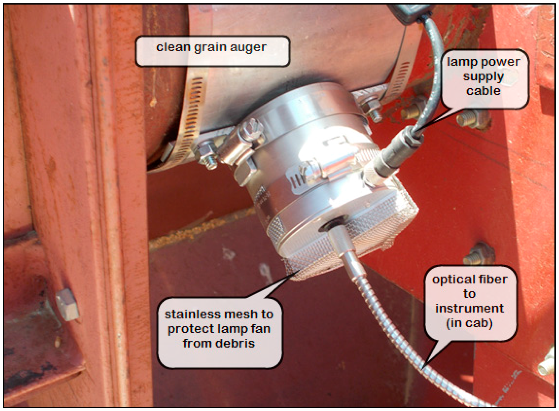 Sensors 17 02381 g001