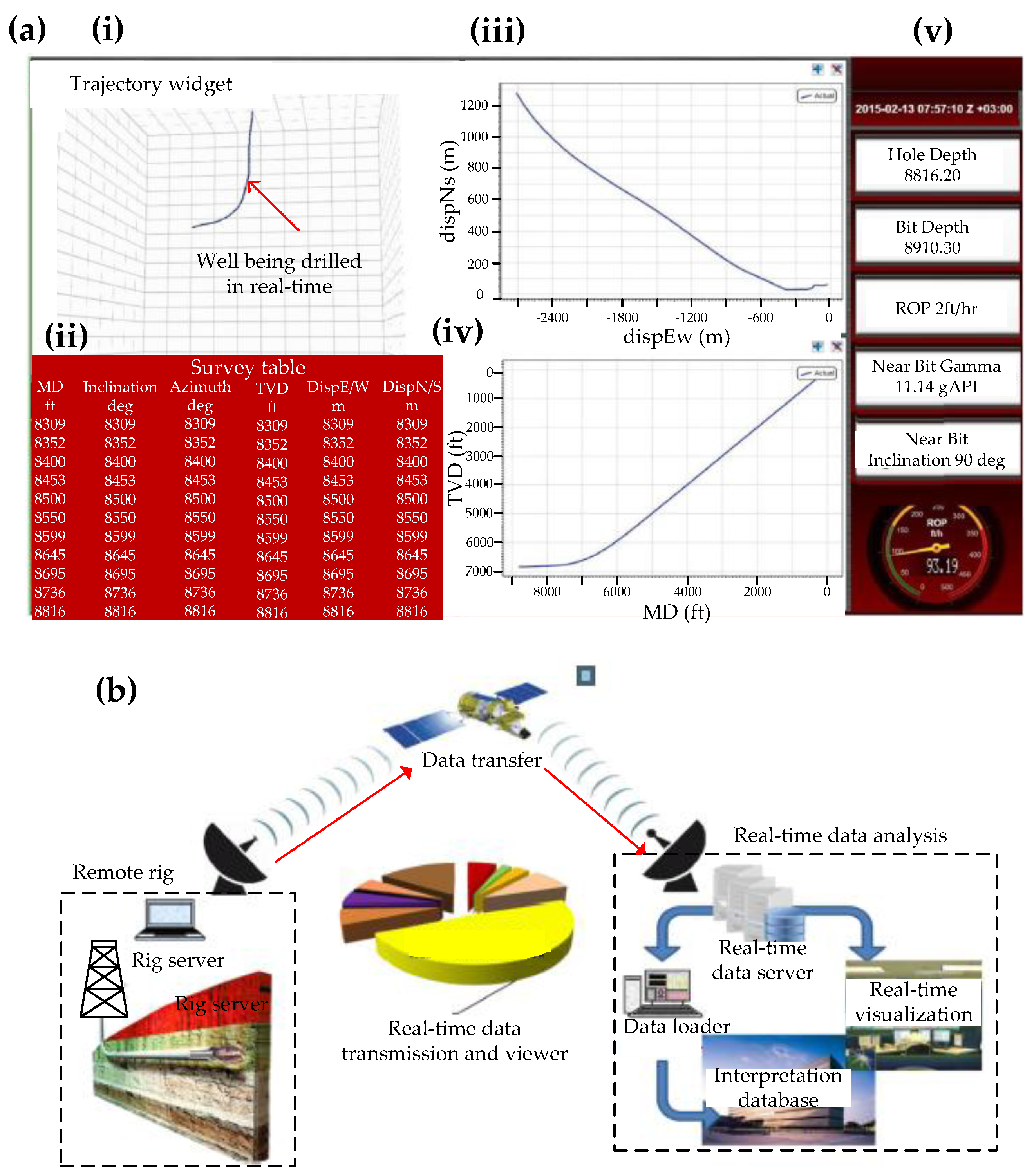 Sensors 17 02384 g006