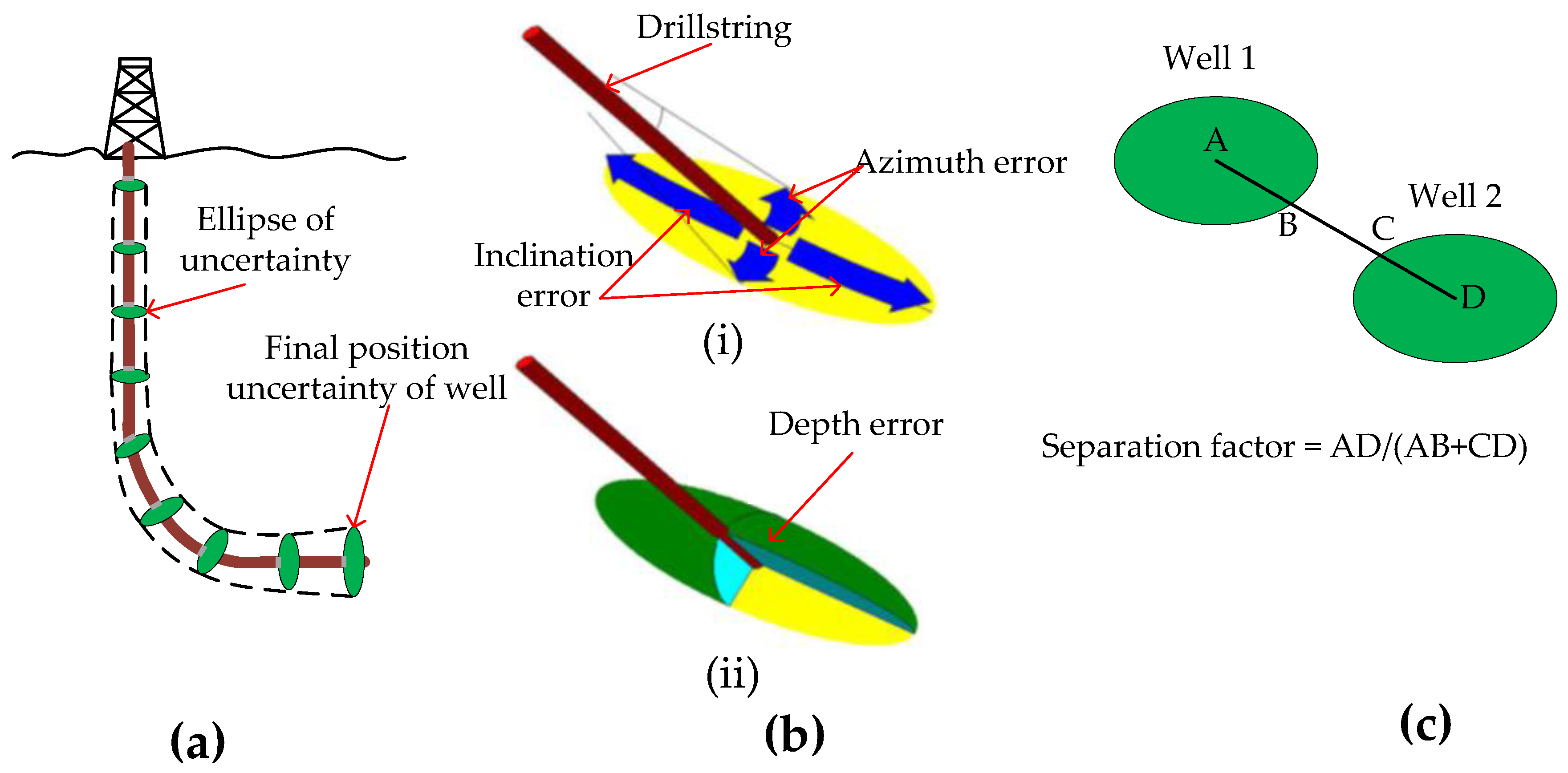 Sensors 17 02384 g009