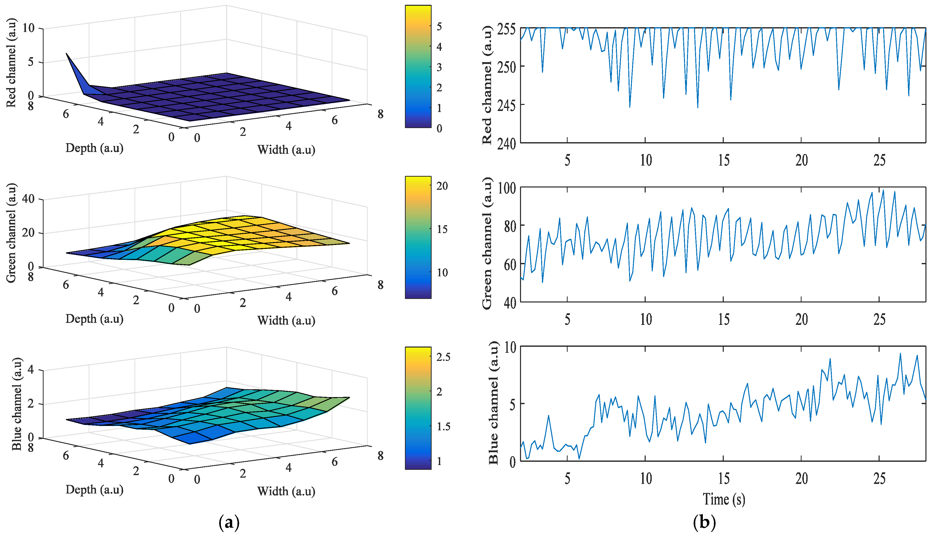 Sensors 17 02385 g013