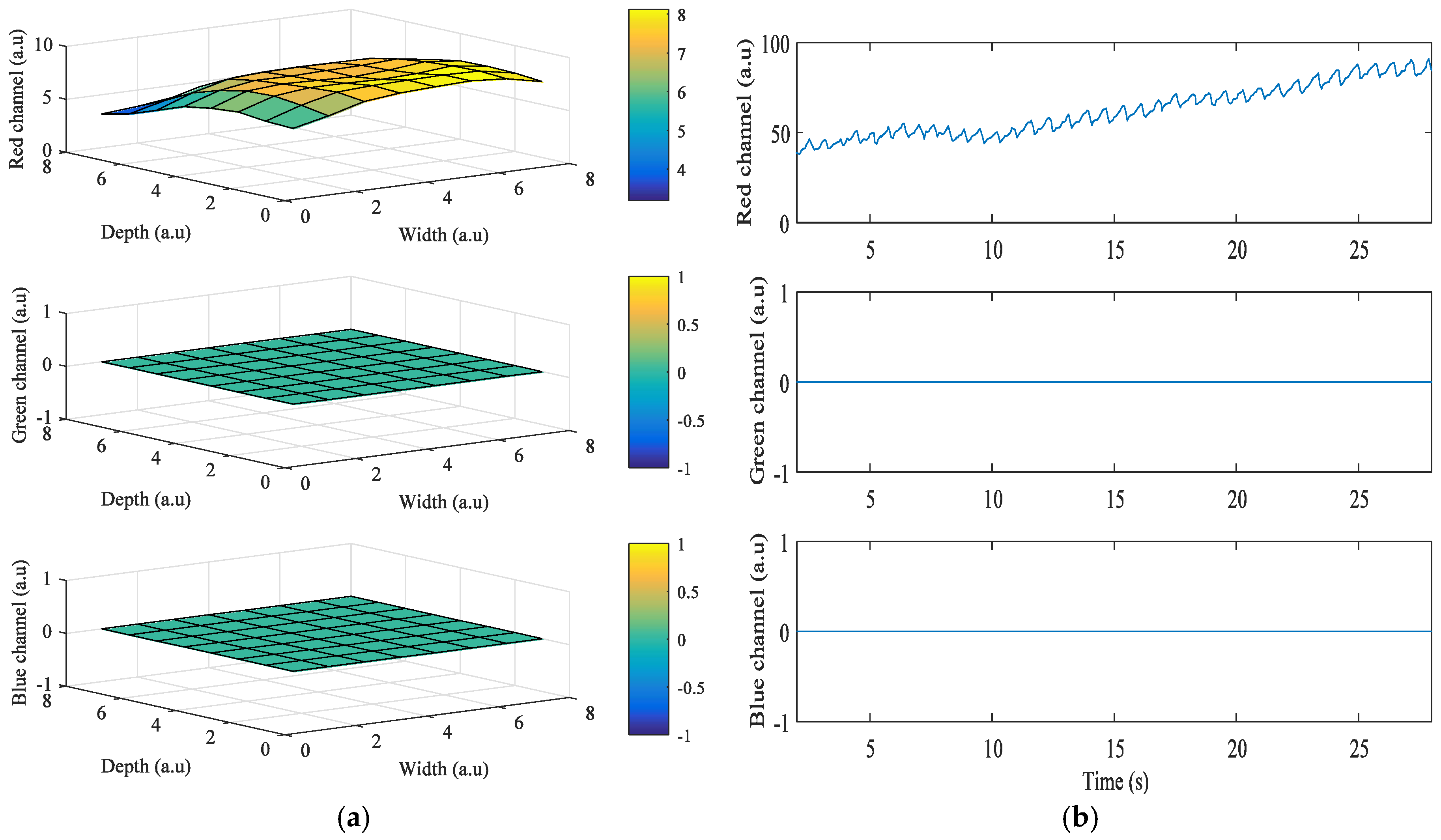 Sensors 17 02385 g014