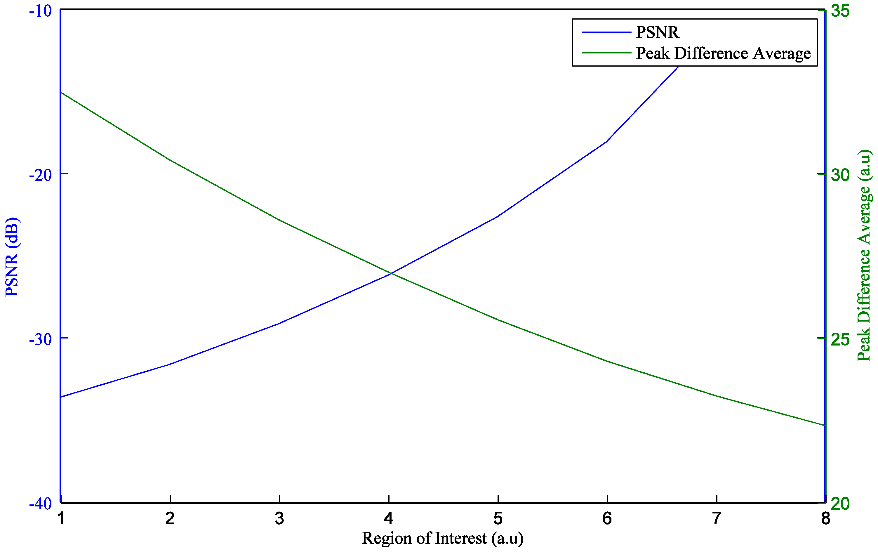 Sensors 17 02385 g017