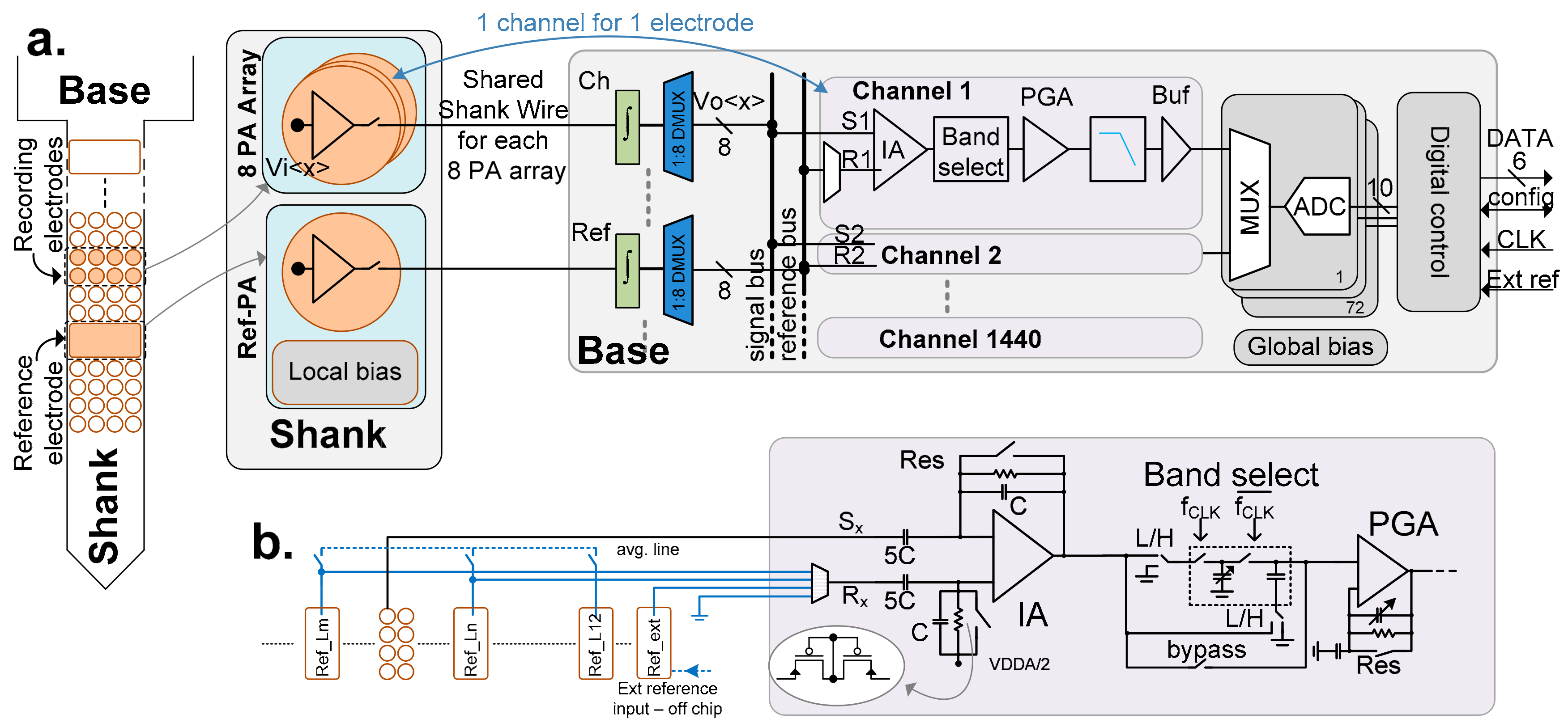 Sensors 17 02388 g004