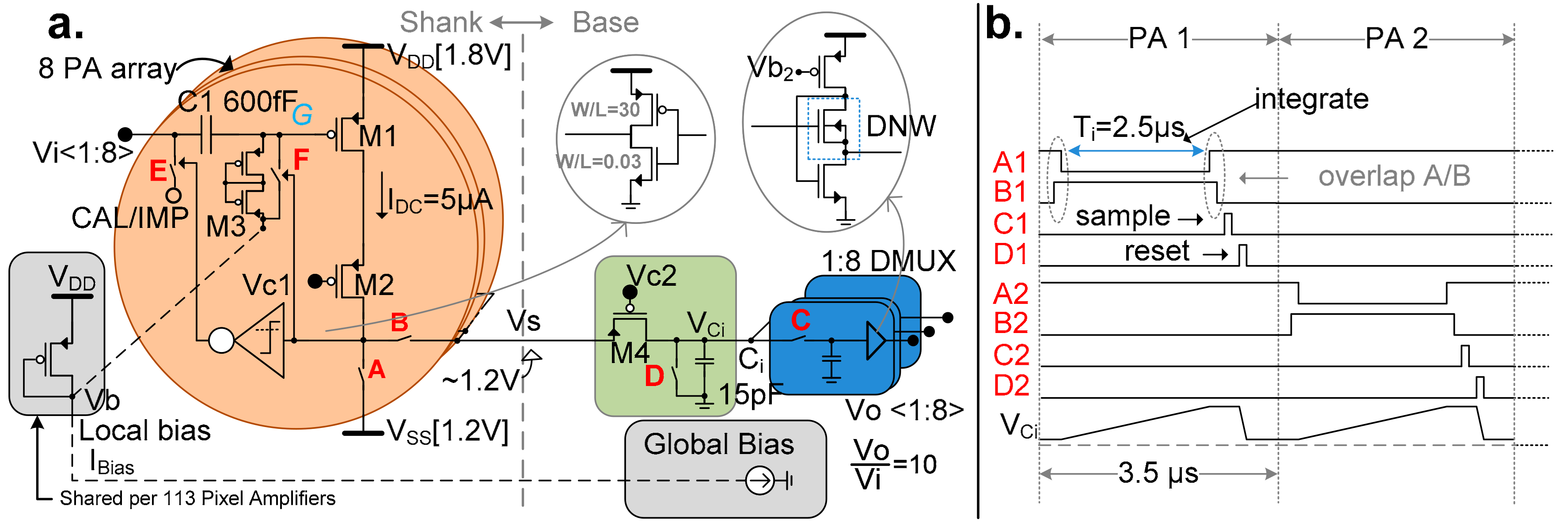 Sensors 17 02388 g005