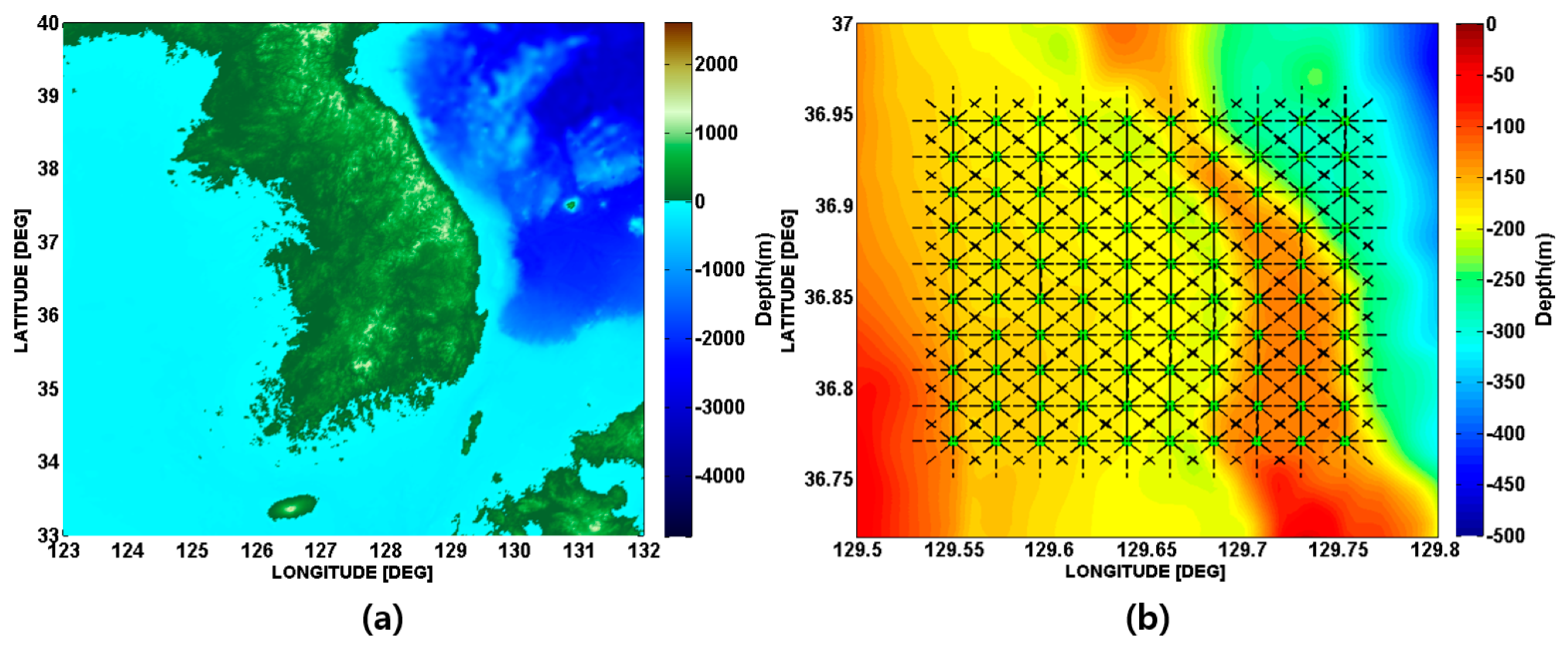 Sensors 17 02389 g001 550