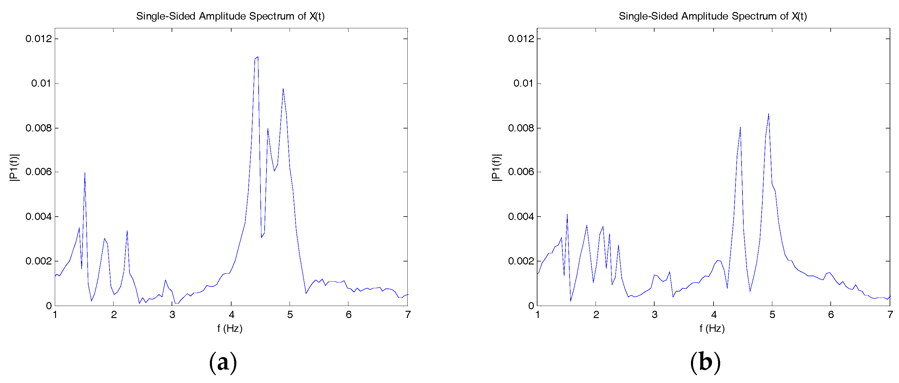 Sensors 17 02390 g008