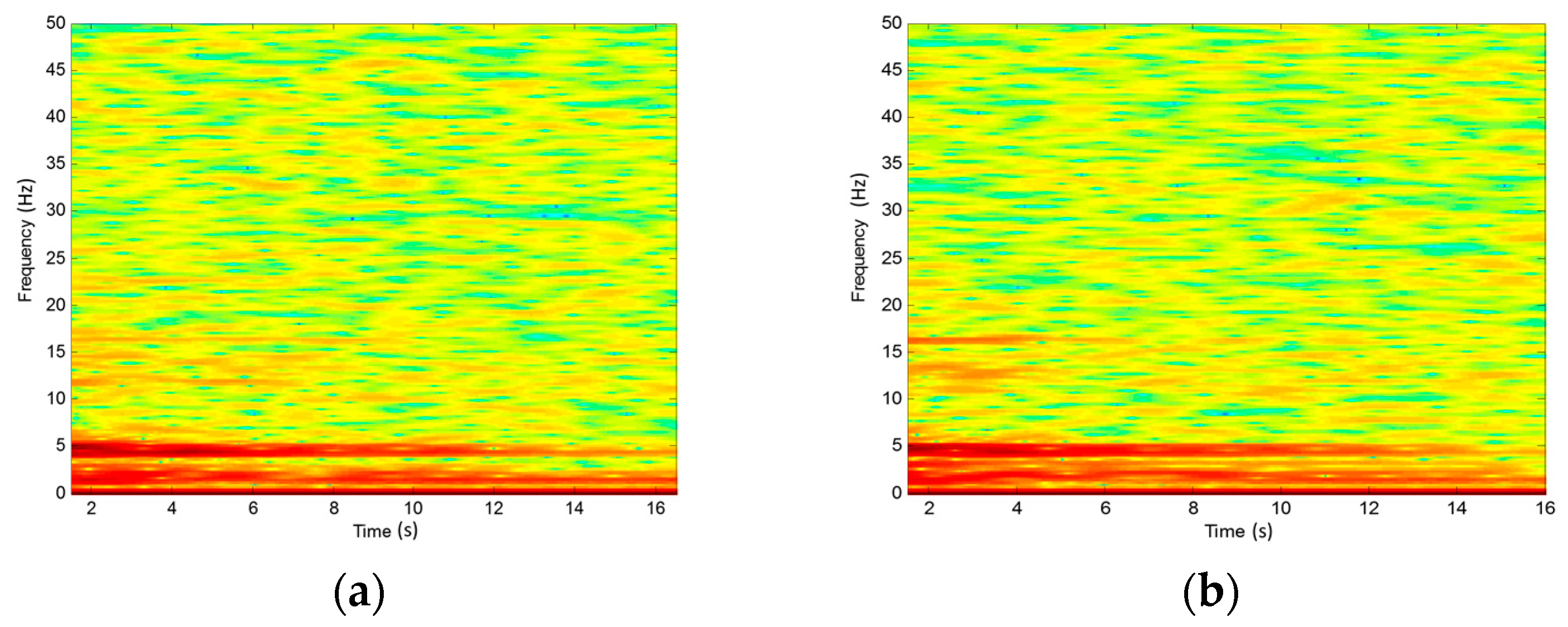 Sensors 17 02390 g009