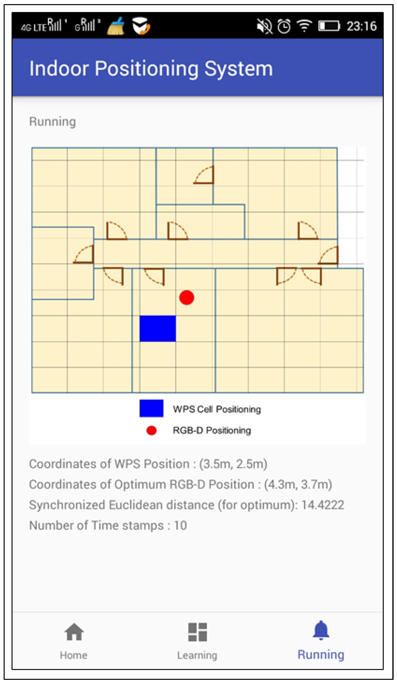 Sensors 17 02391 g008 550