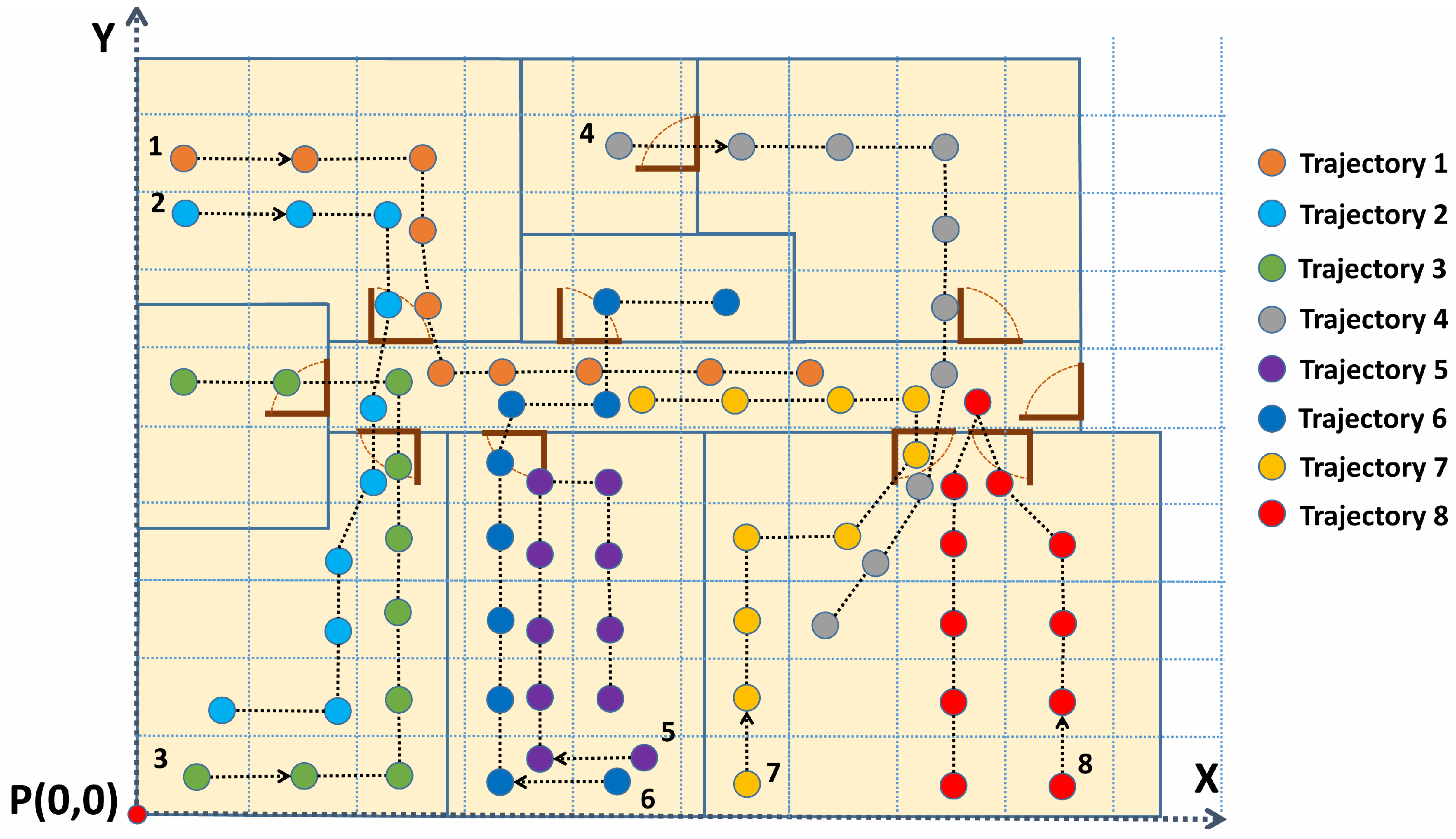 Sensors 17 02391 g009 550