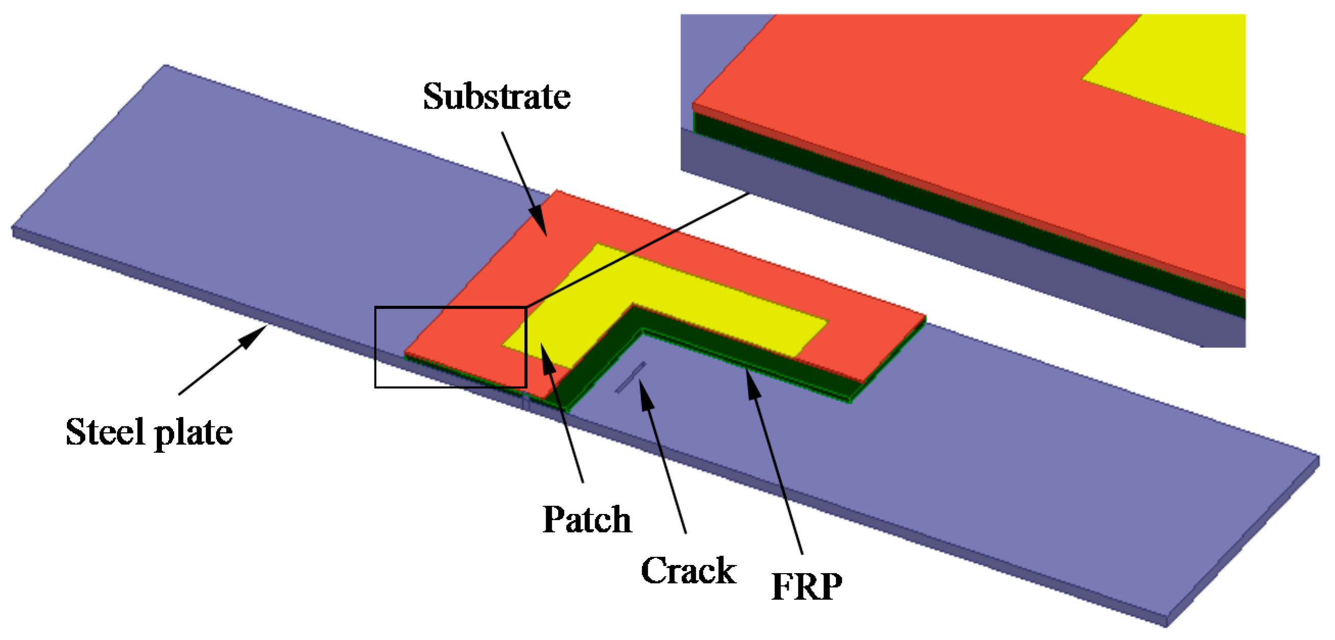 Sensors 17 02394 g002
