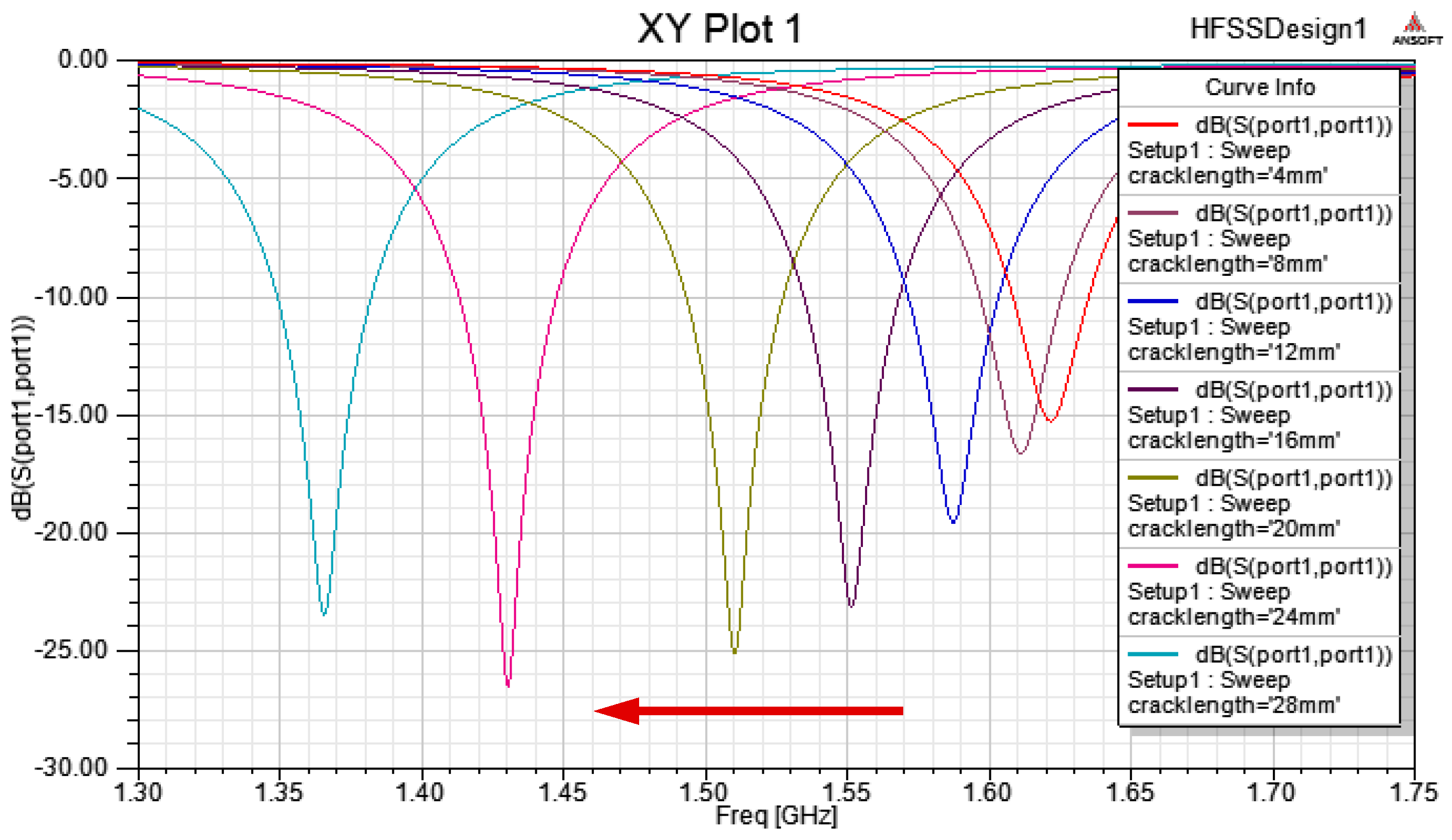Sensors 17 02394 g003