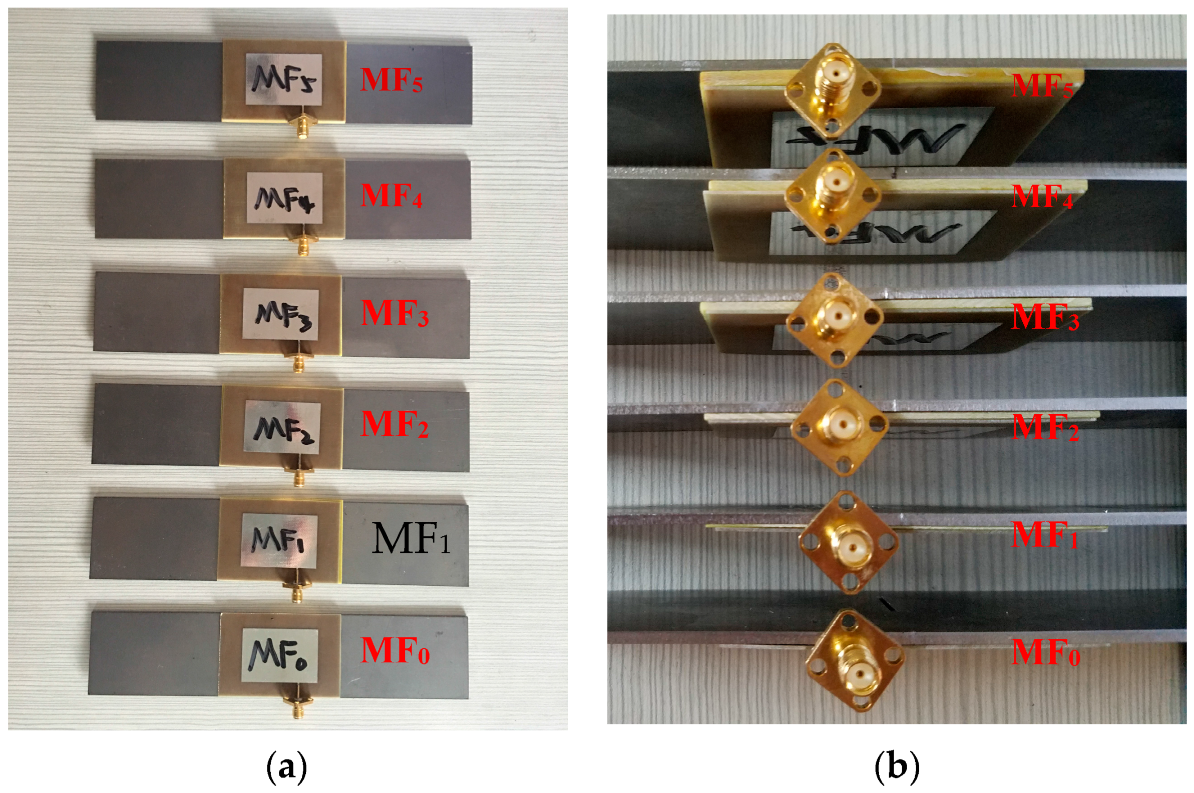 Sensors 17 02394 g012