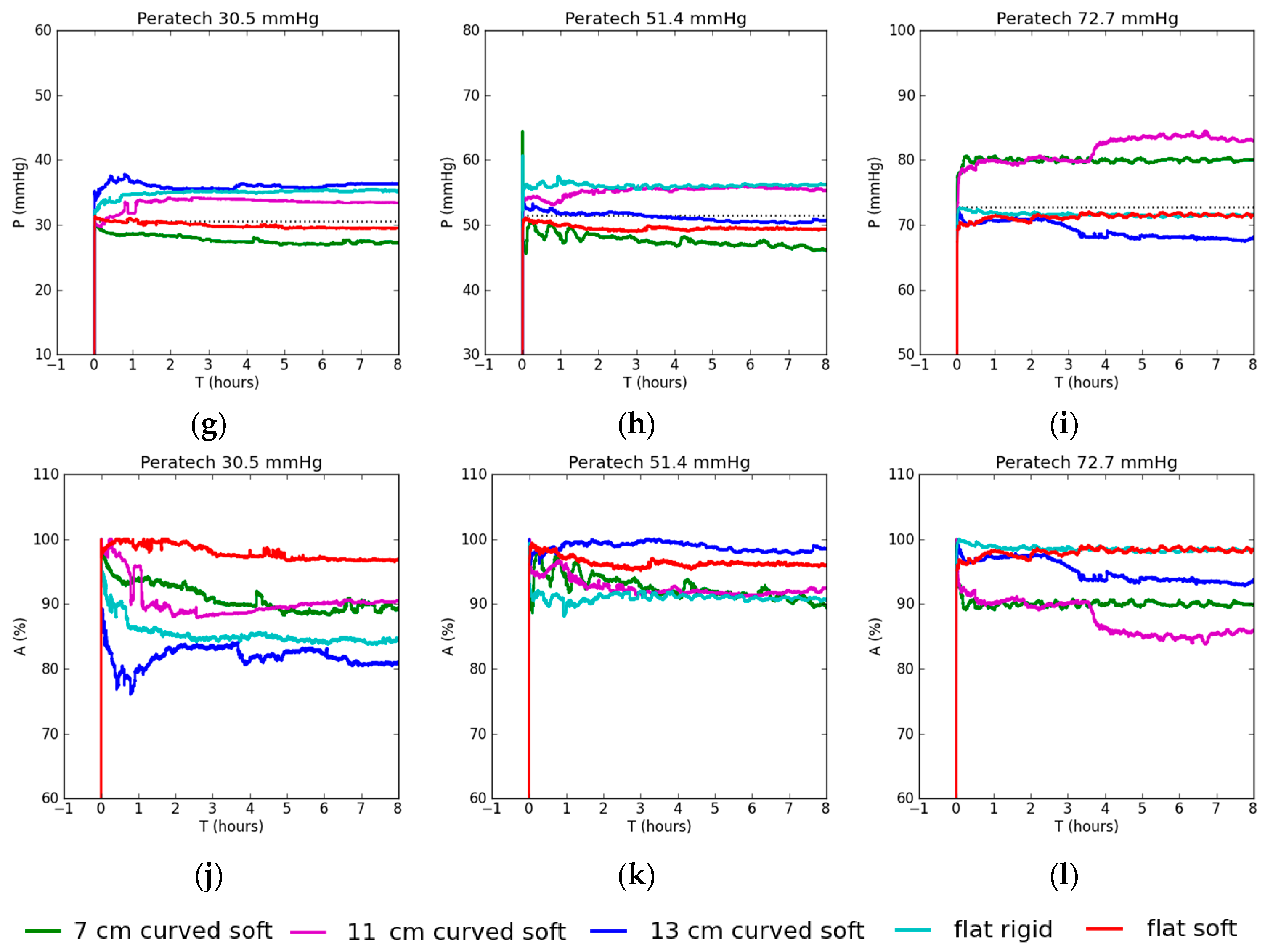 Sensors 17 02399 g004b