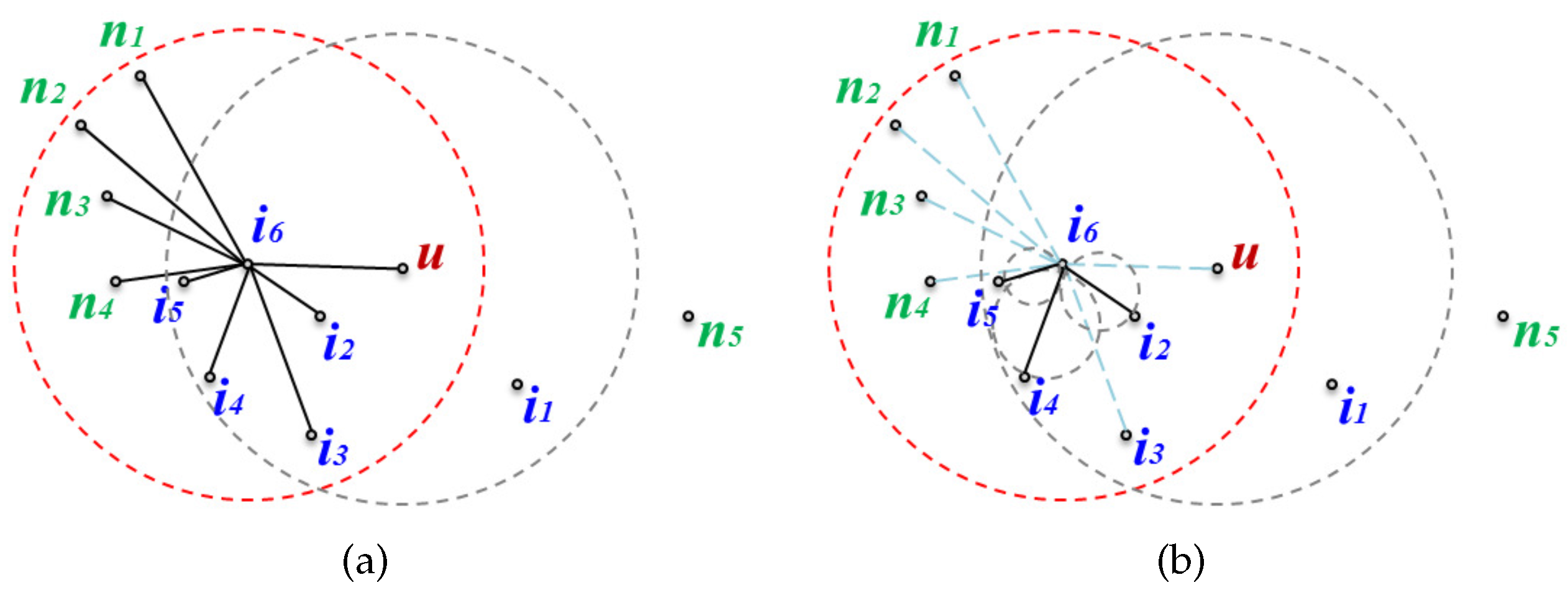 Sensors 17 02402 g004 550