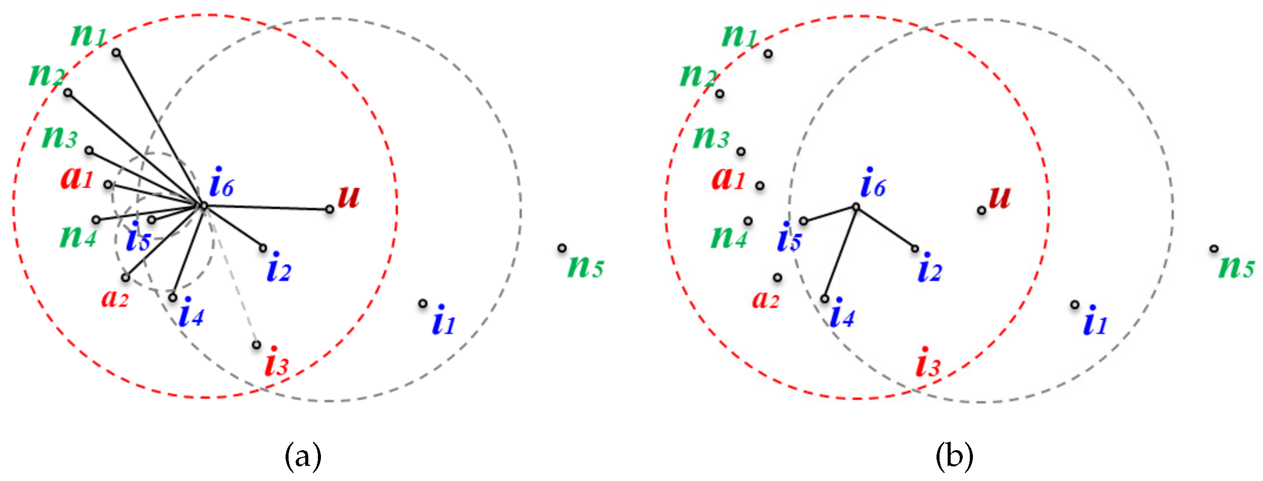 Sensors 17 02402 g005 550