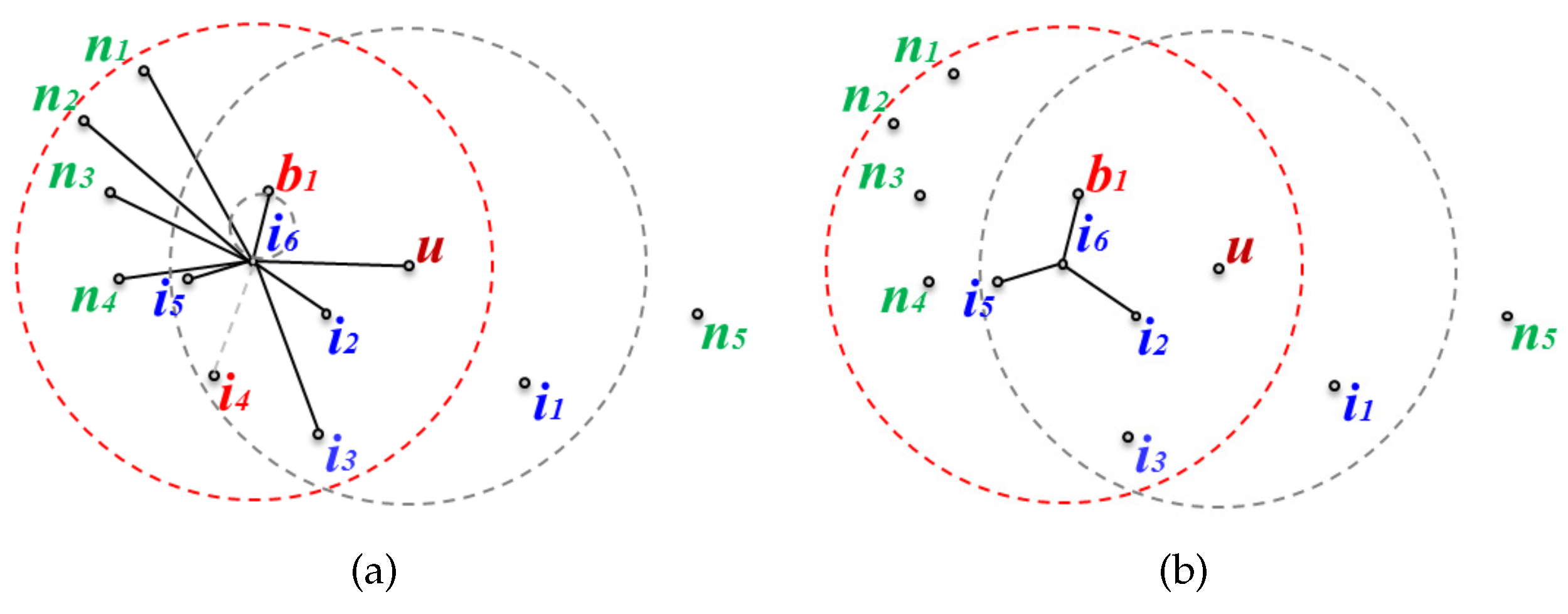 Sensors 17 02402 g006 550
