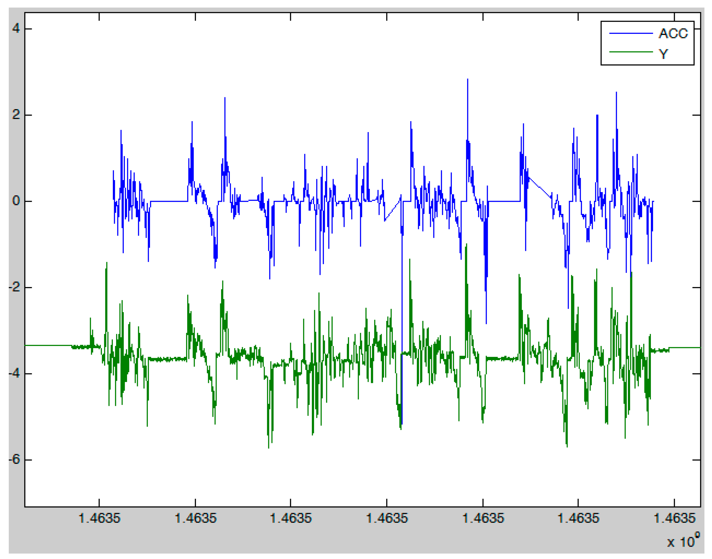 Sensors 17 02404 g003 Sensors 17 02404 g003