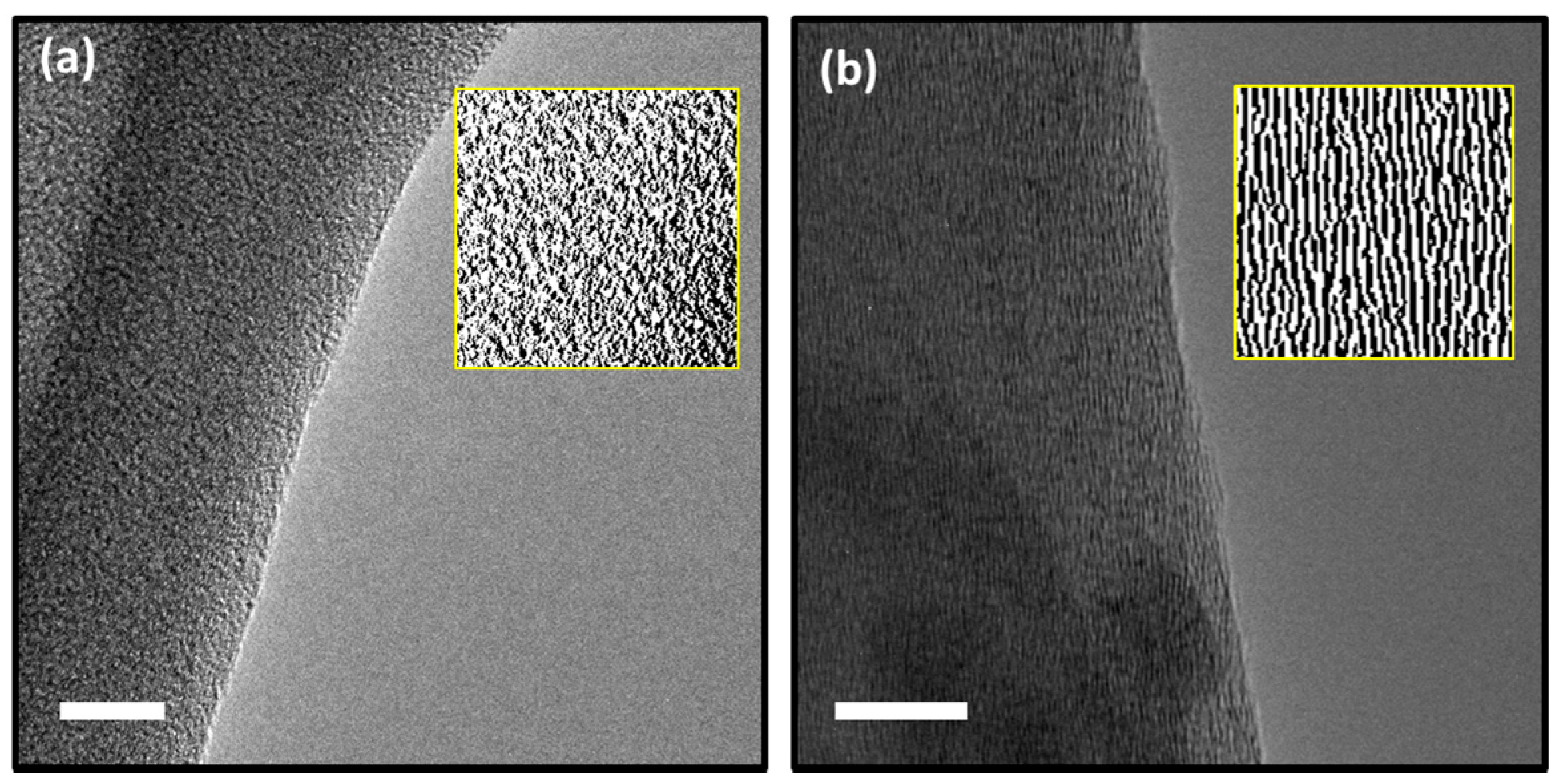 Sensors 17 02407 g003 Sensors 17 02407 g003