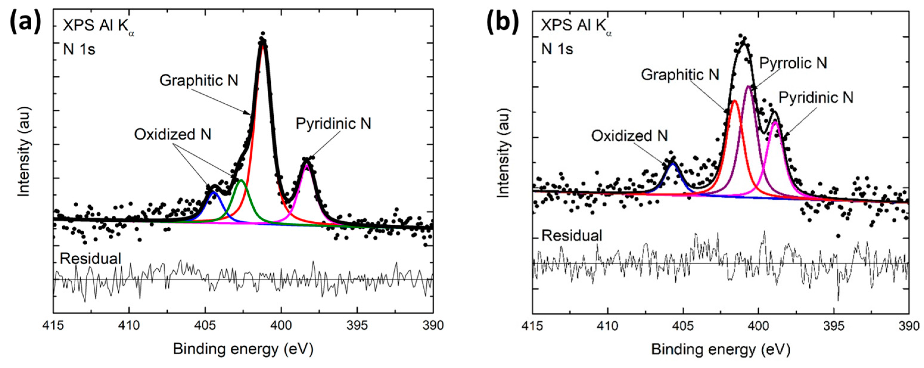 Sensors 17 02407 g004 Sensors 17 02407 g004