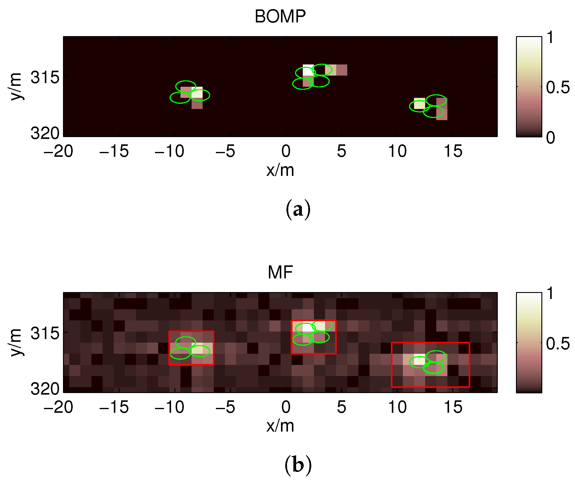 Sensors 17 02409 g013 550