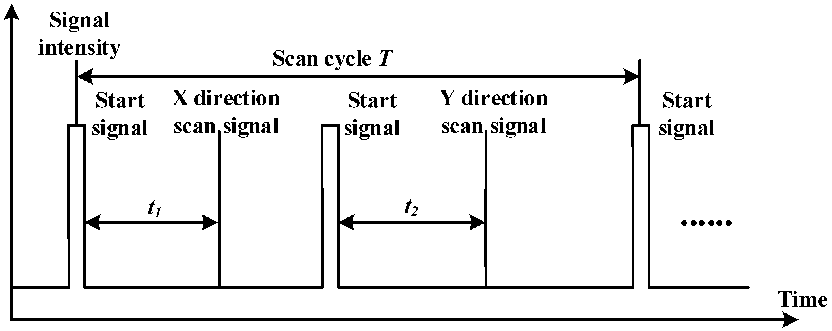 Sensors 17 02411 g002