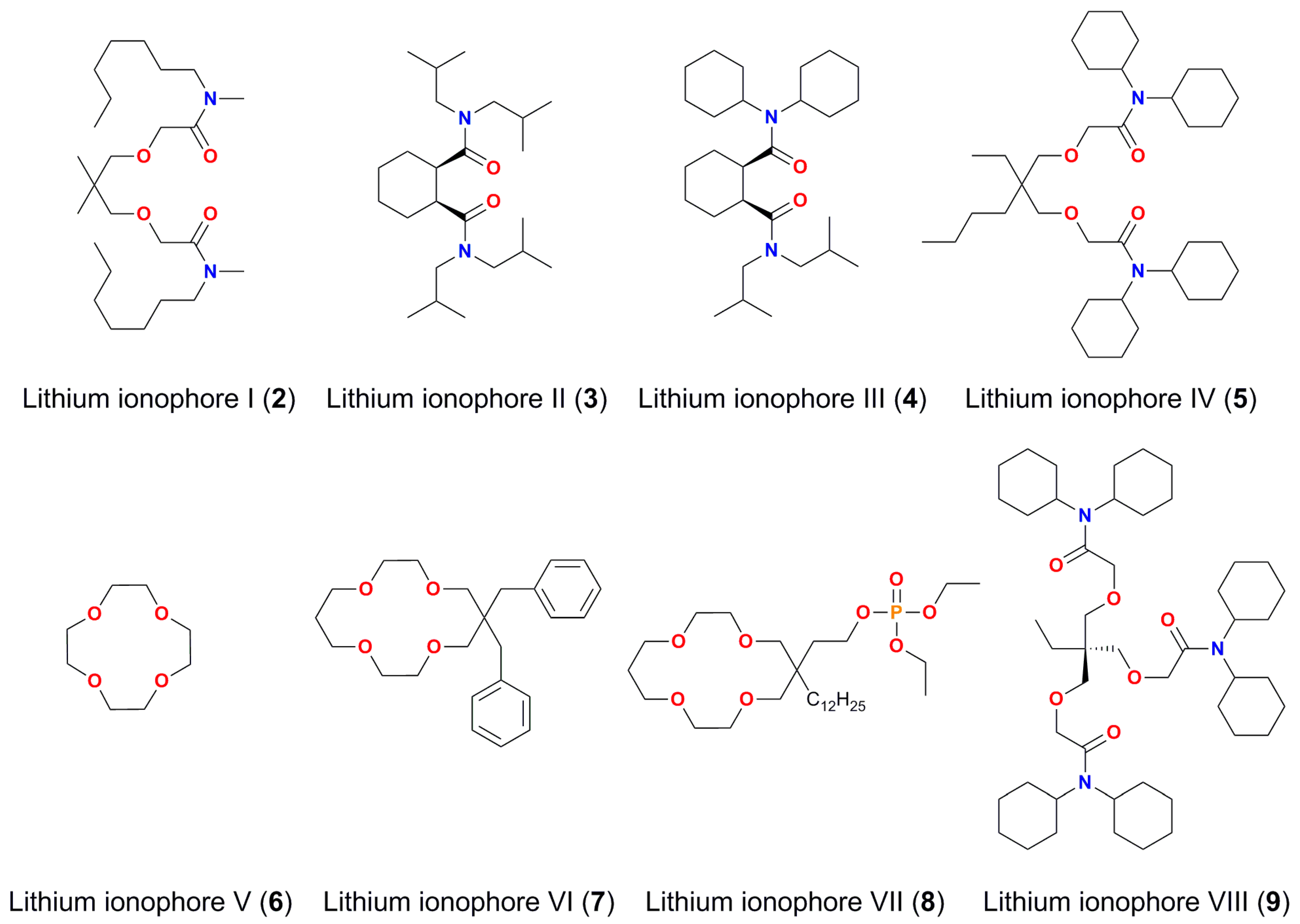 Sensors 17 02430 sch002