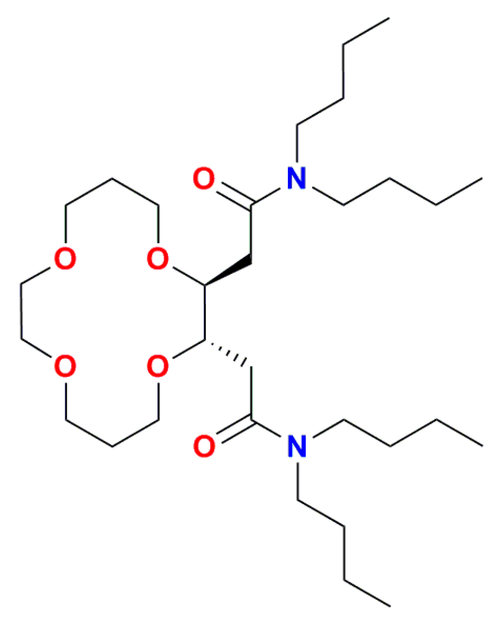 Sensors 17 02430 sch010