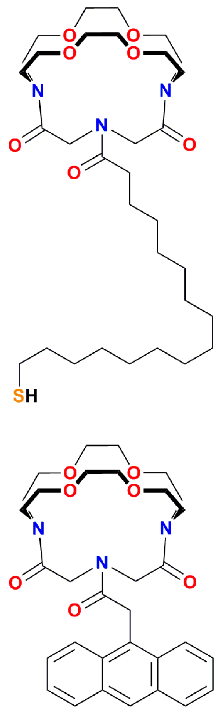 Sensors 17 02430 sch013