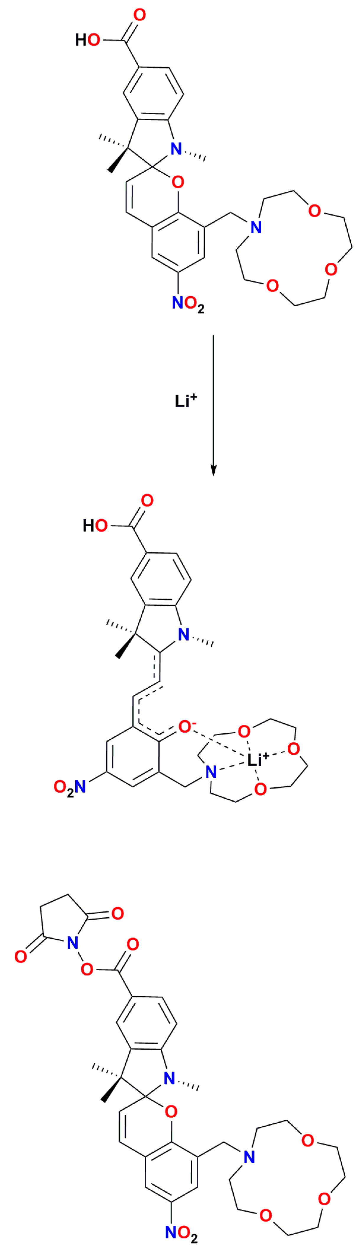Sensors 17 02430 sch015