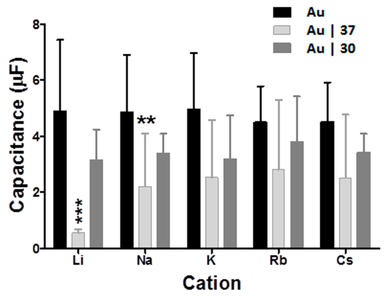 Sensors 17 02430 sch017