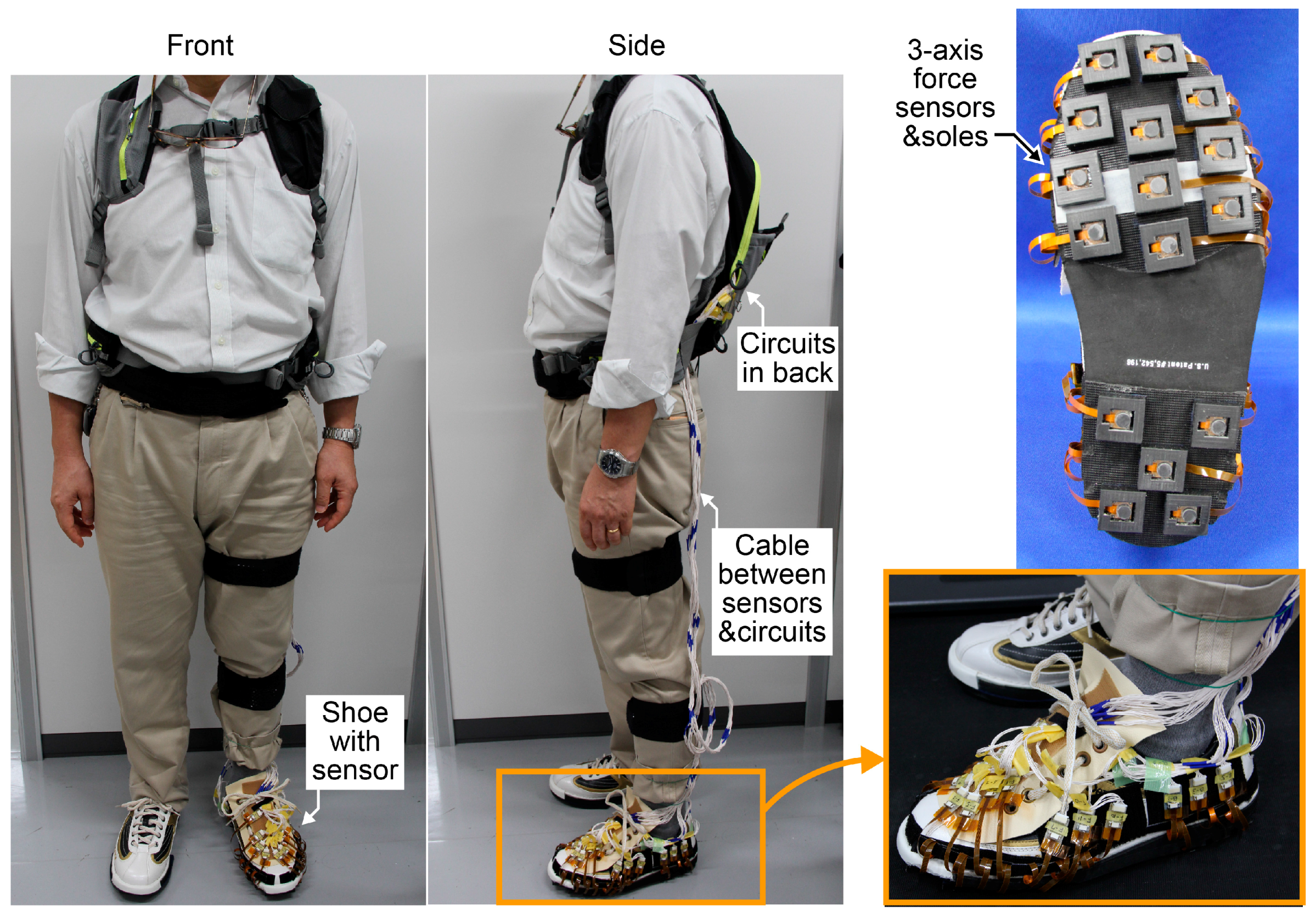 Sensors 17 02431 g003 550