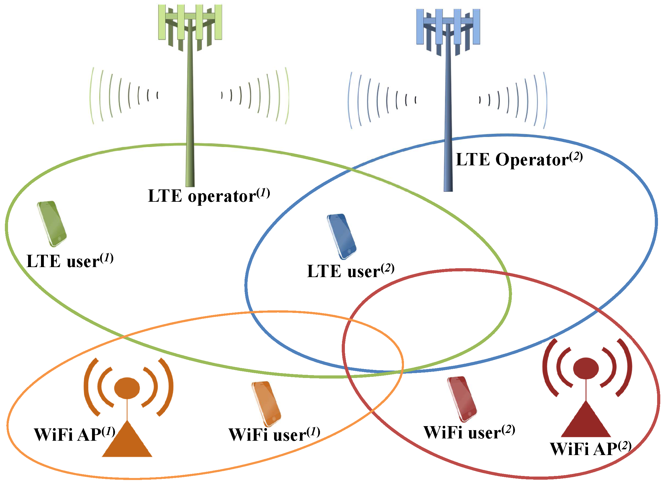 Sensors 17 02432 g001