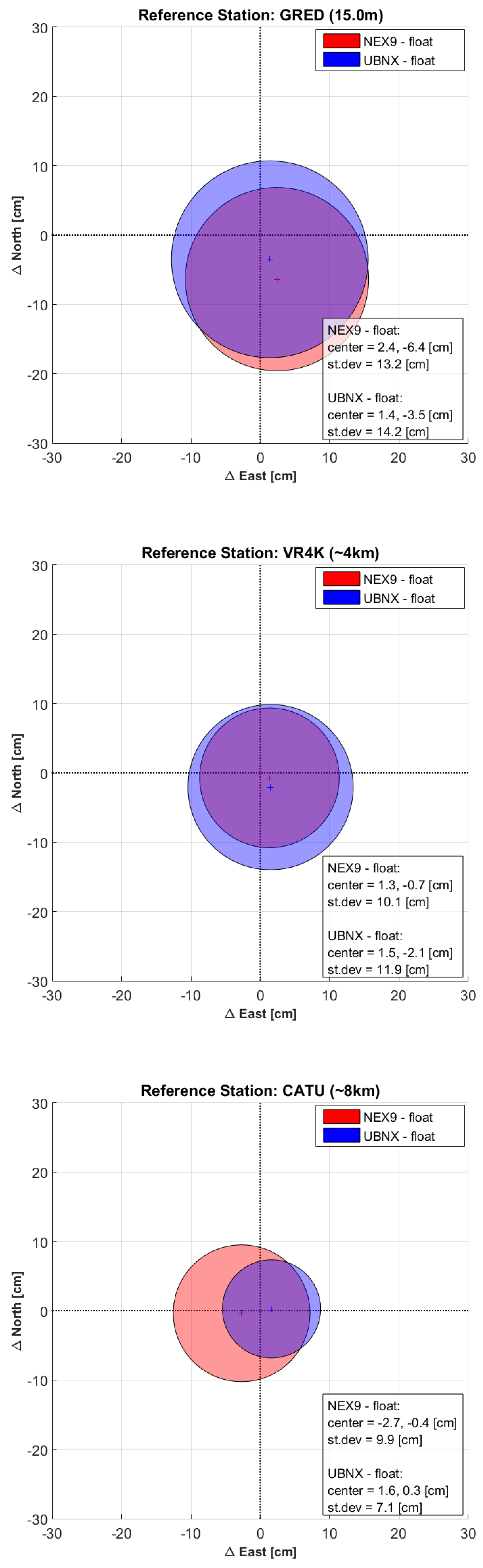 Sensors 17 02434 g003b