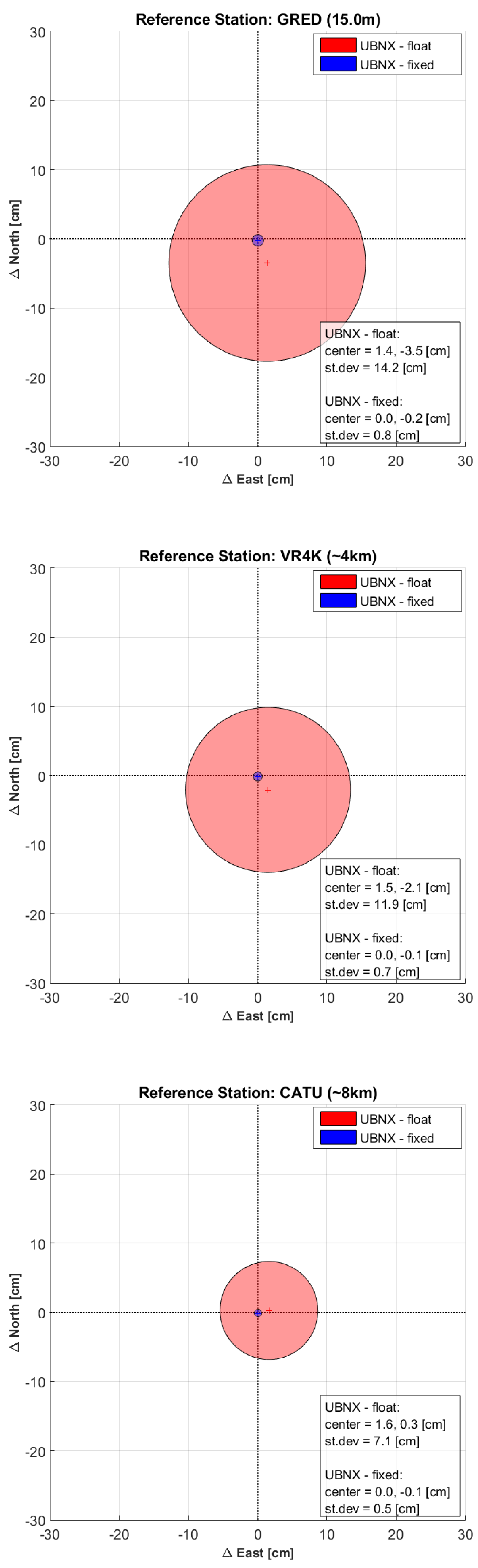 Sensors 17 02434 g004b