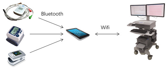 optimum app external display hack optimum app external display hack