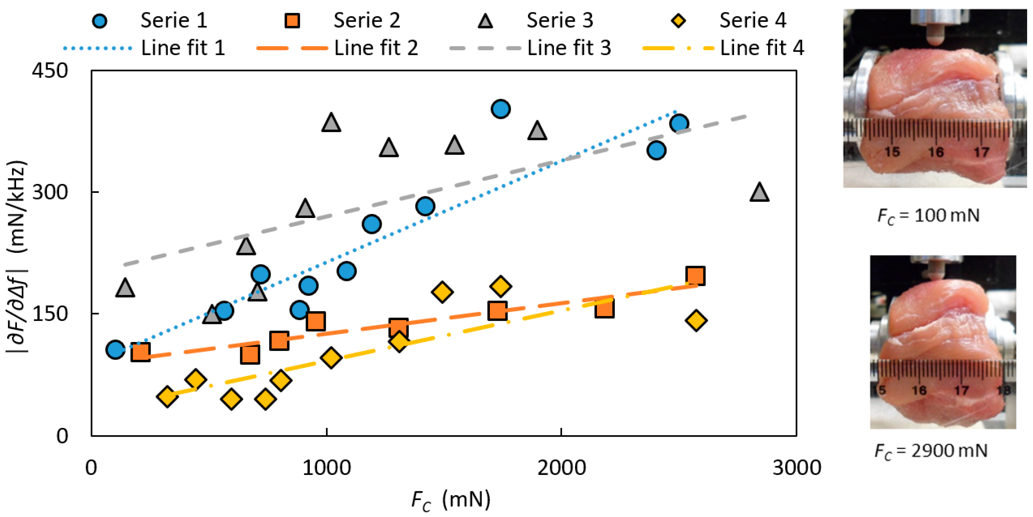 Sensors 17 02453 g008