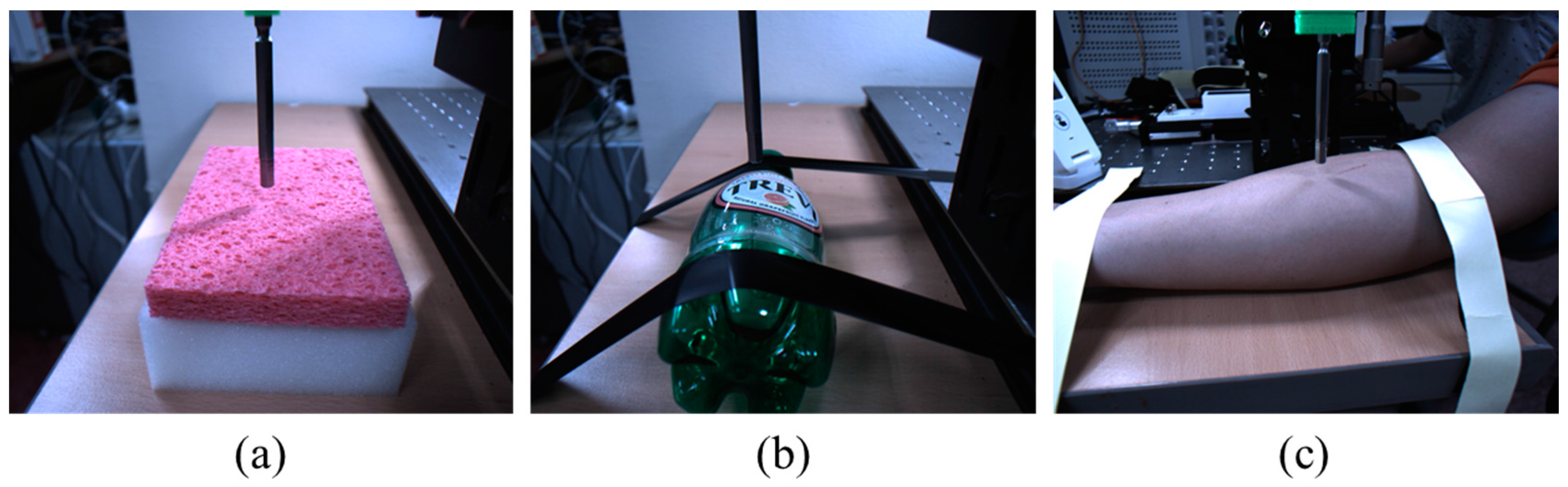 Sensors 17 02455 g003 550
