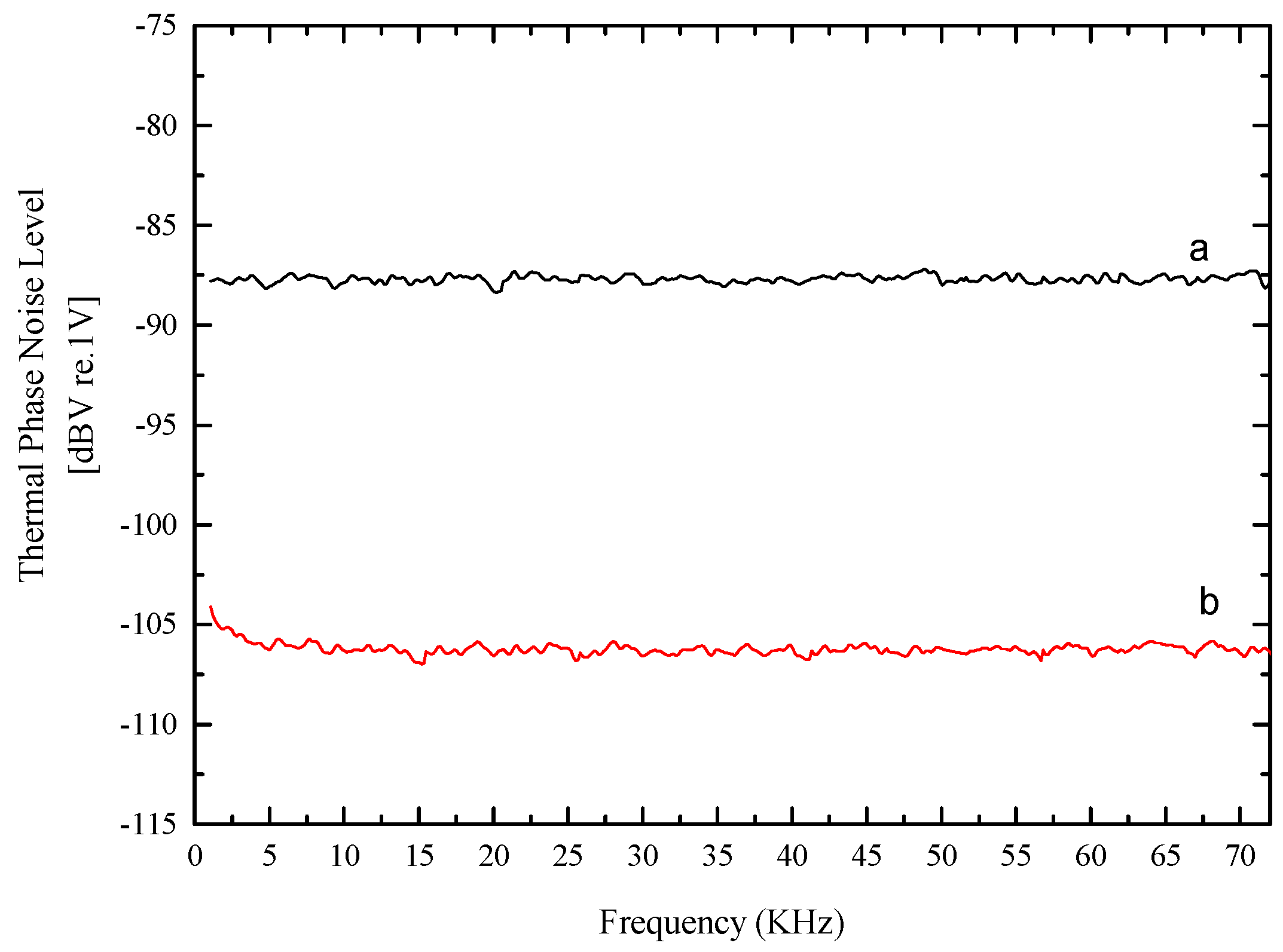 Sensors 17 02456 g004