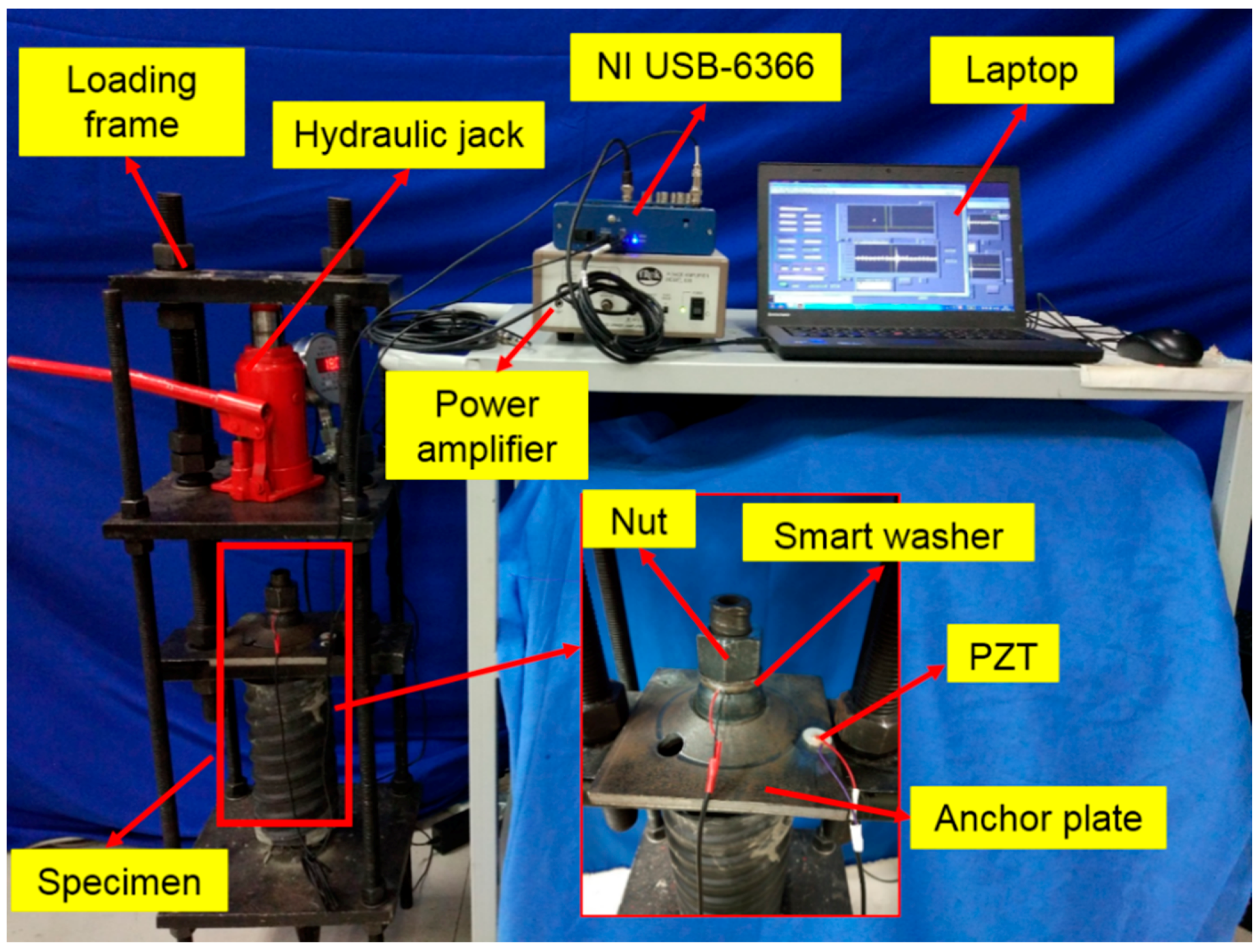 Sensors 17 02467 g003