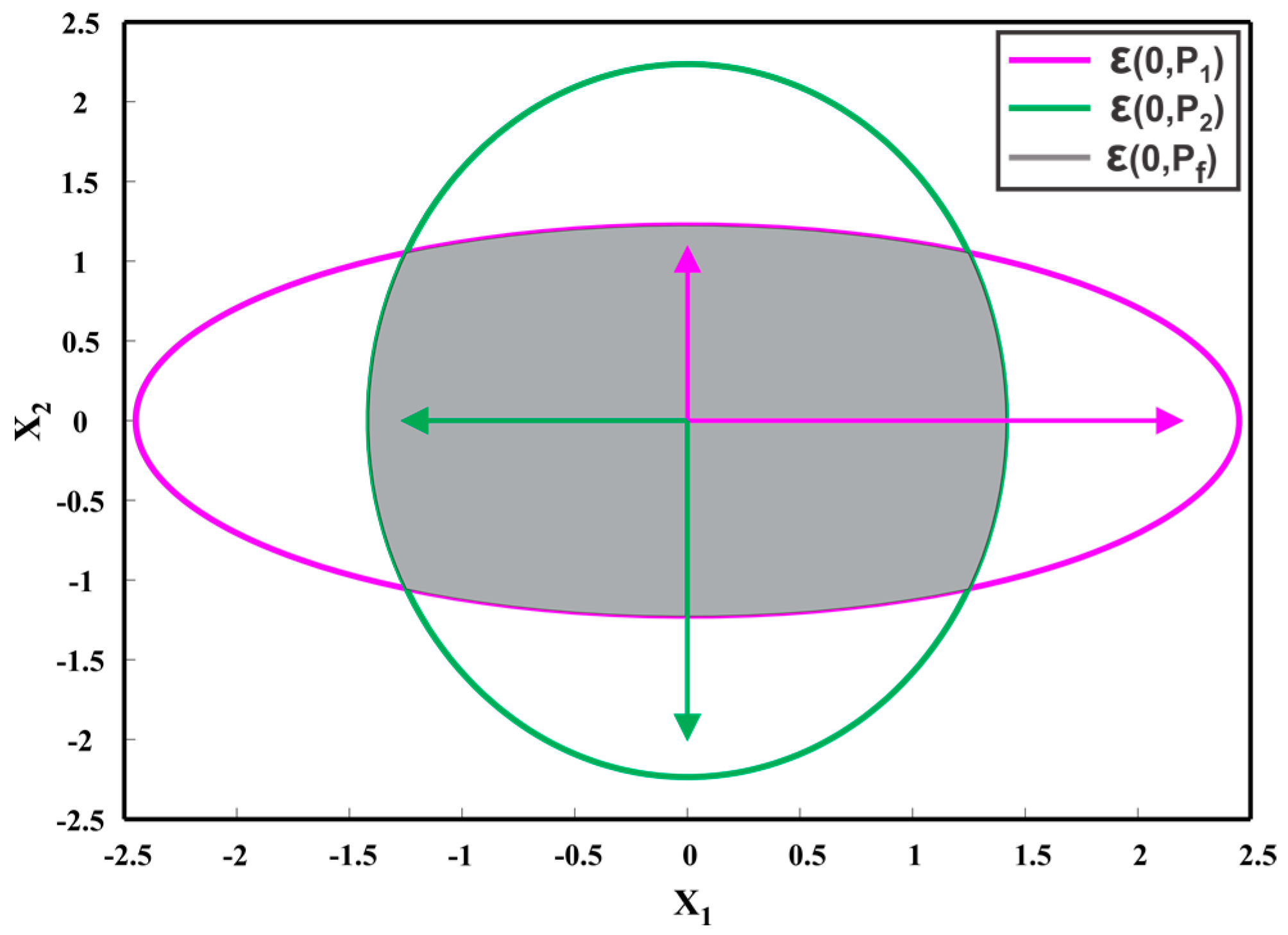 Sensors 17 02472 g007